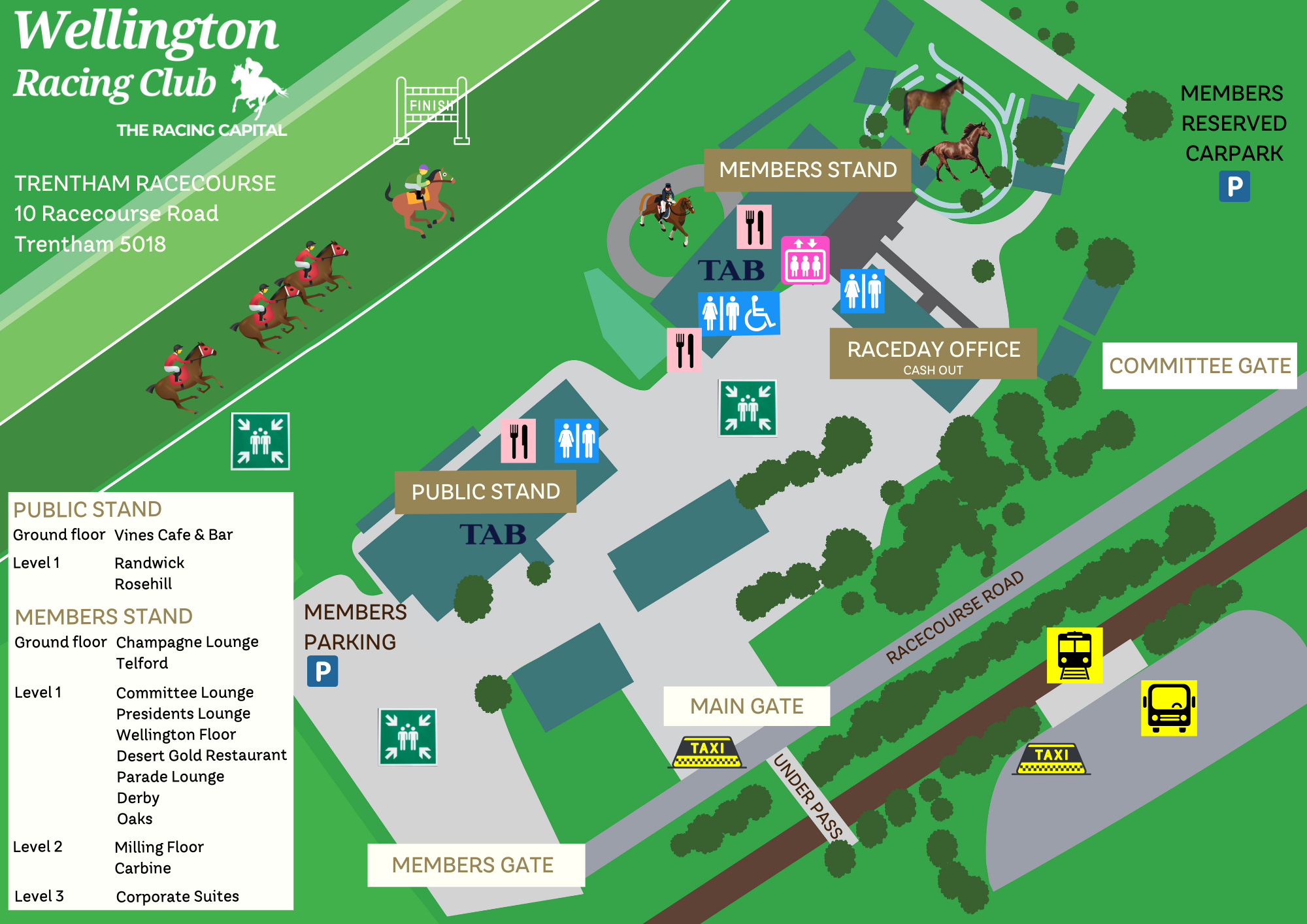 Trentham Racecourse Map